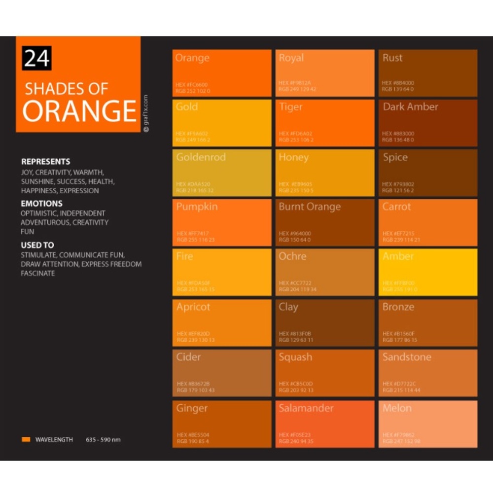 Closet Colors 🎨 #orange